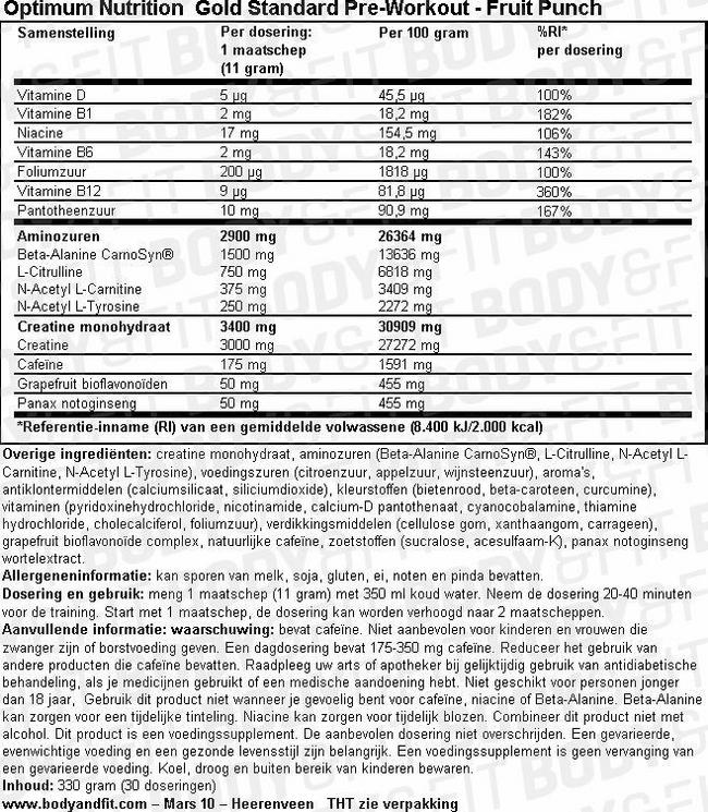 Gold Standard Pre Workout productlabel