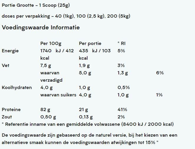 Voedingswaarde label Impact Whey Protein Elite