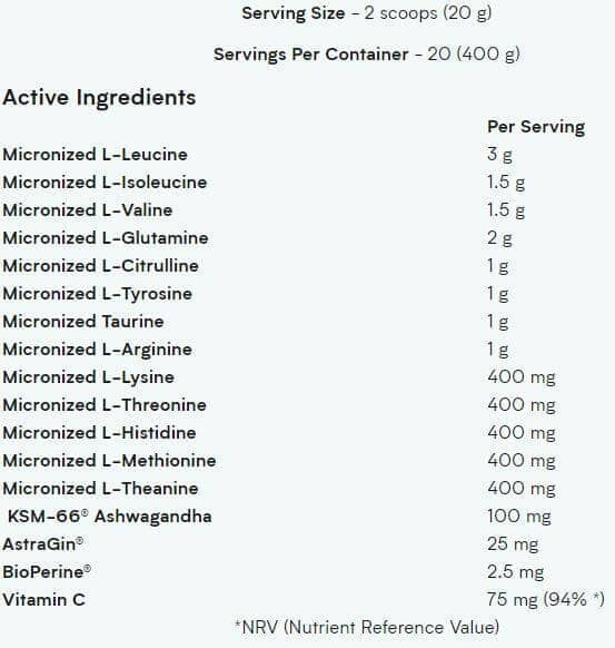 Voedingswaarde overzicht The Amino+ van MyProtein