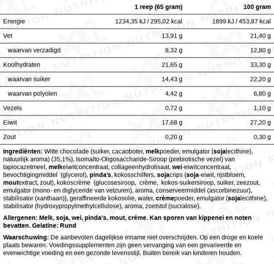Voedingswaarde Delicious Protein Bars van XXL Nutrition